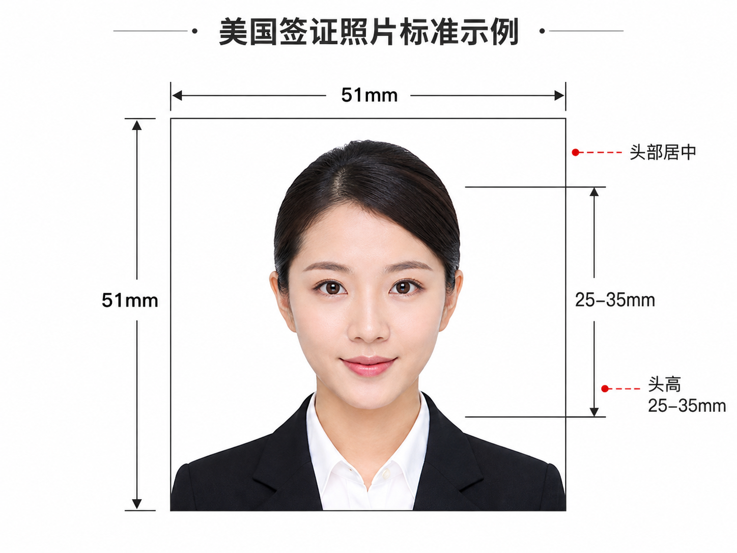 美国签证照片基本要求