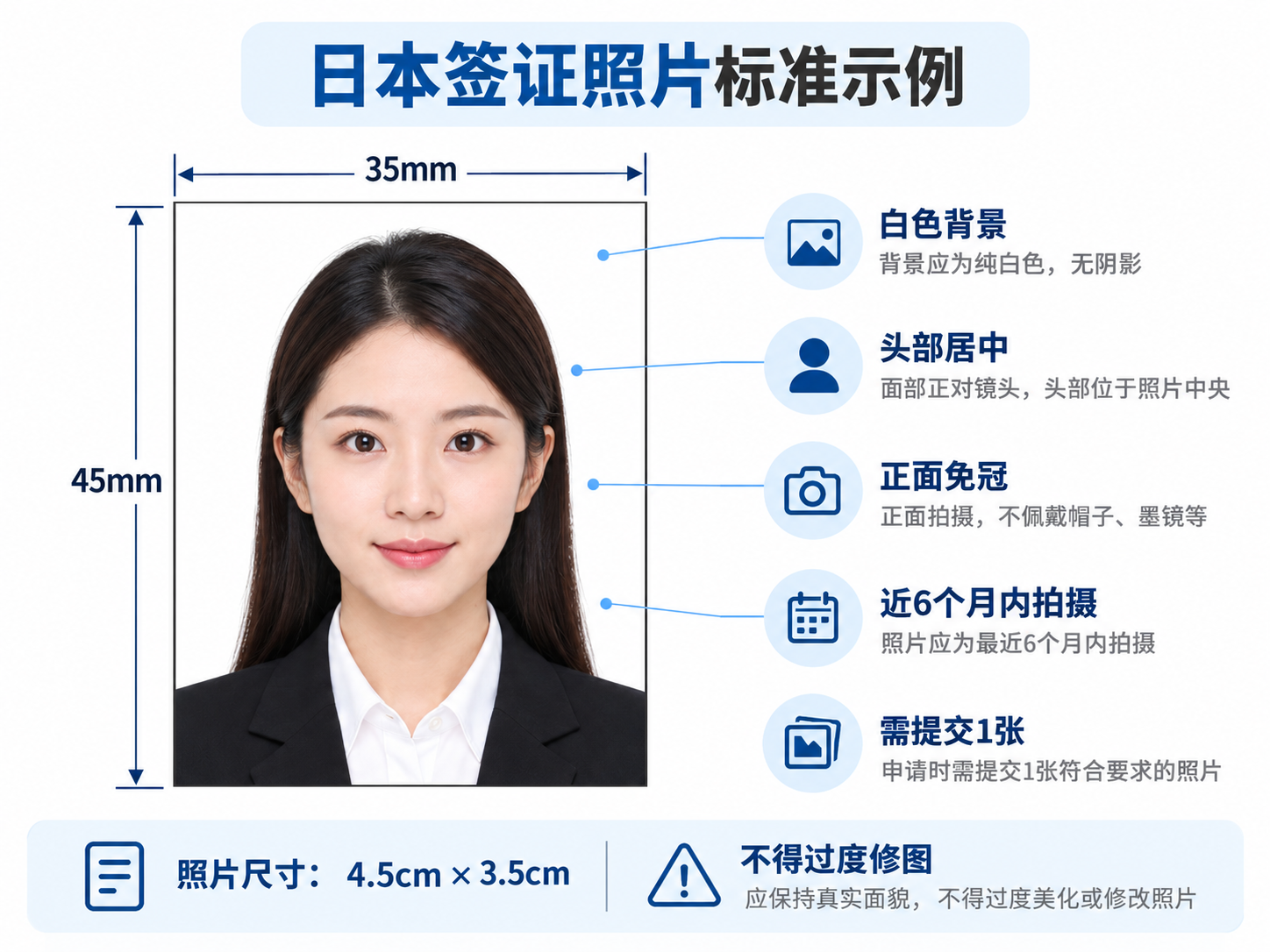 日本签证照片要求